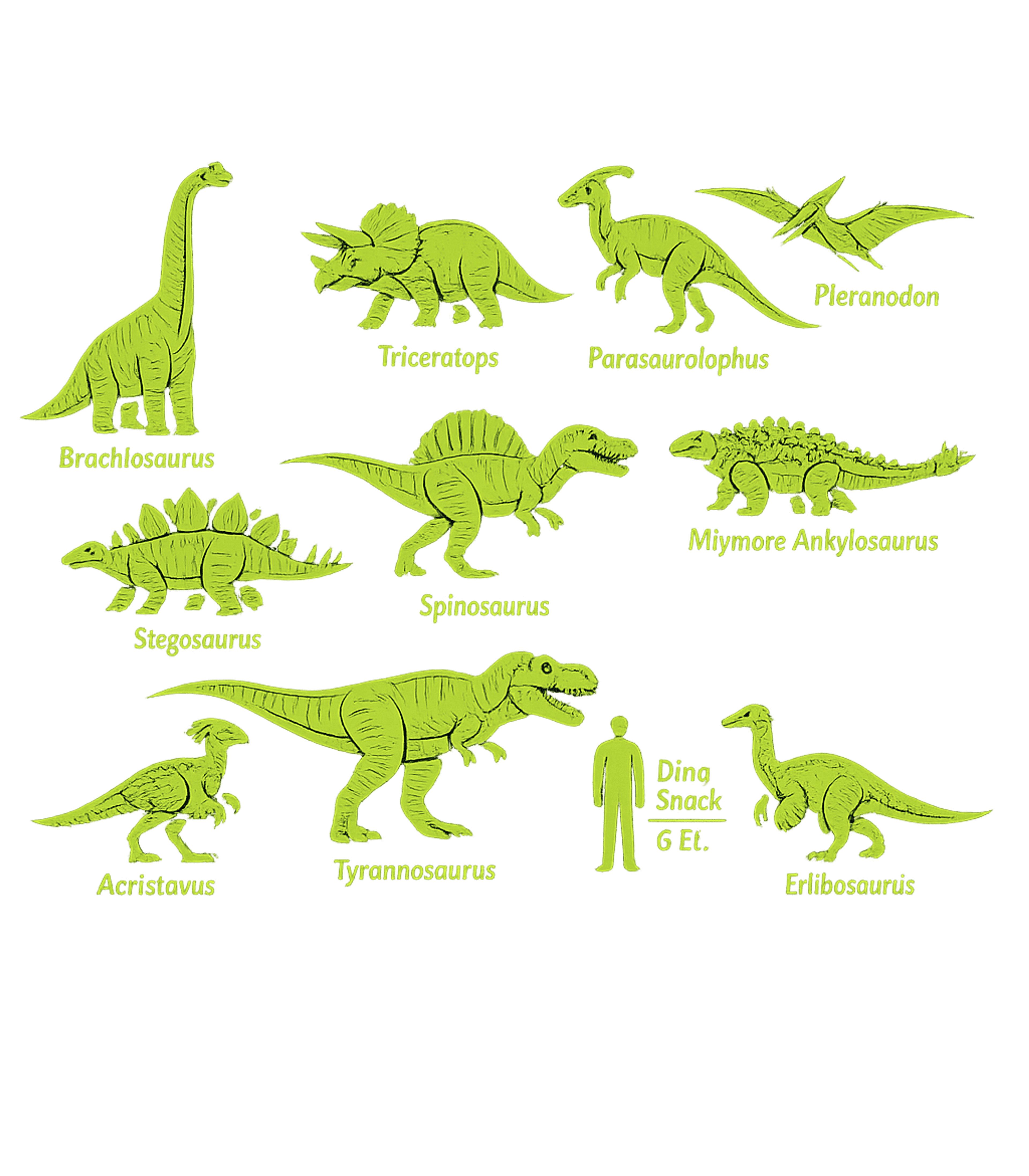 Dinosaur Species Chart