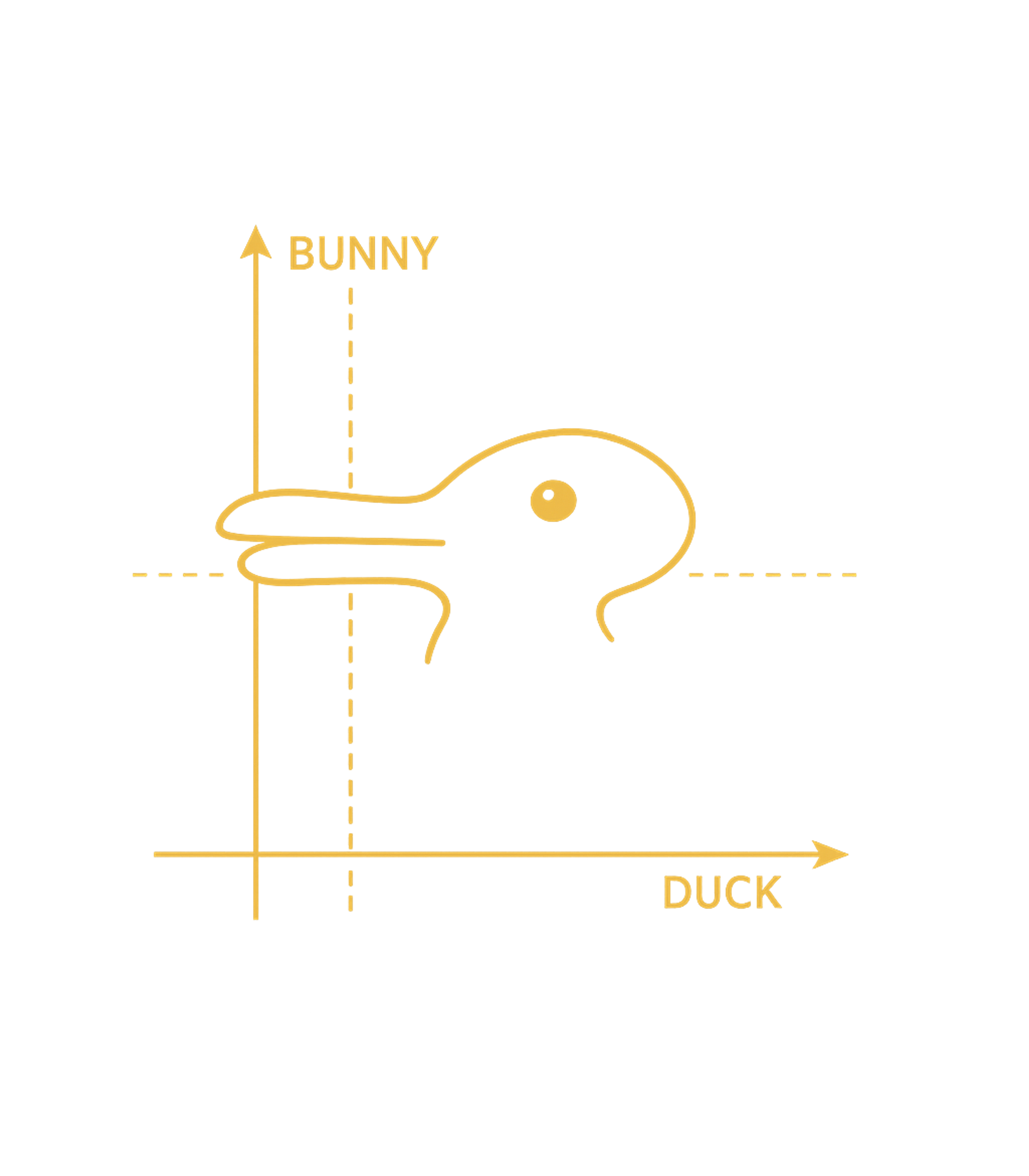 Duck Bunny Paradox Meme Humor Tank Top featuring Explore the classic duck-rabbit optical illusion with this c – designed by Geoff Brown @ SunFrog Duck Bunny Paradox Meme Humor Tank Top featuring Explore the classic duck-rabbit optical illusion with this c – designed by Geoff Brown @ SunFrog