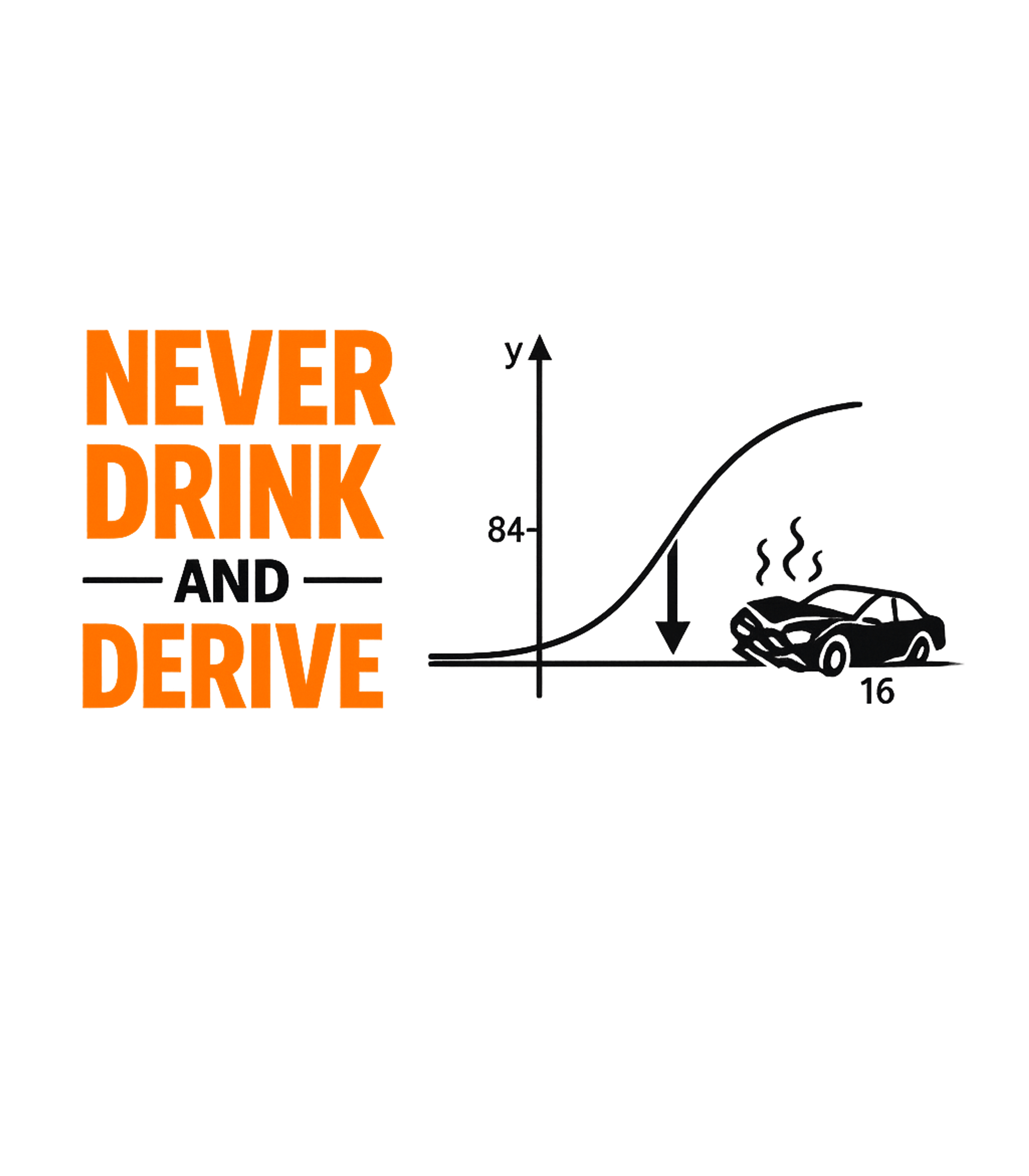 Never Drink And Derive Dad Jokes Tank Top featuring This clever graphic tee features a witty math pun, playing o – designed by Geoff Brown @ SunFrog Never Drink And Derive Dad Jokes Tank Top featuring This clever graphic tee features a witty math pun, playing o – designed by Geoff Brown @ SunFrog