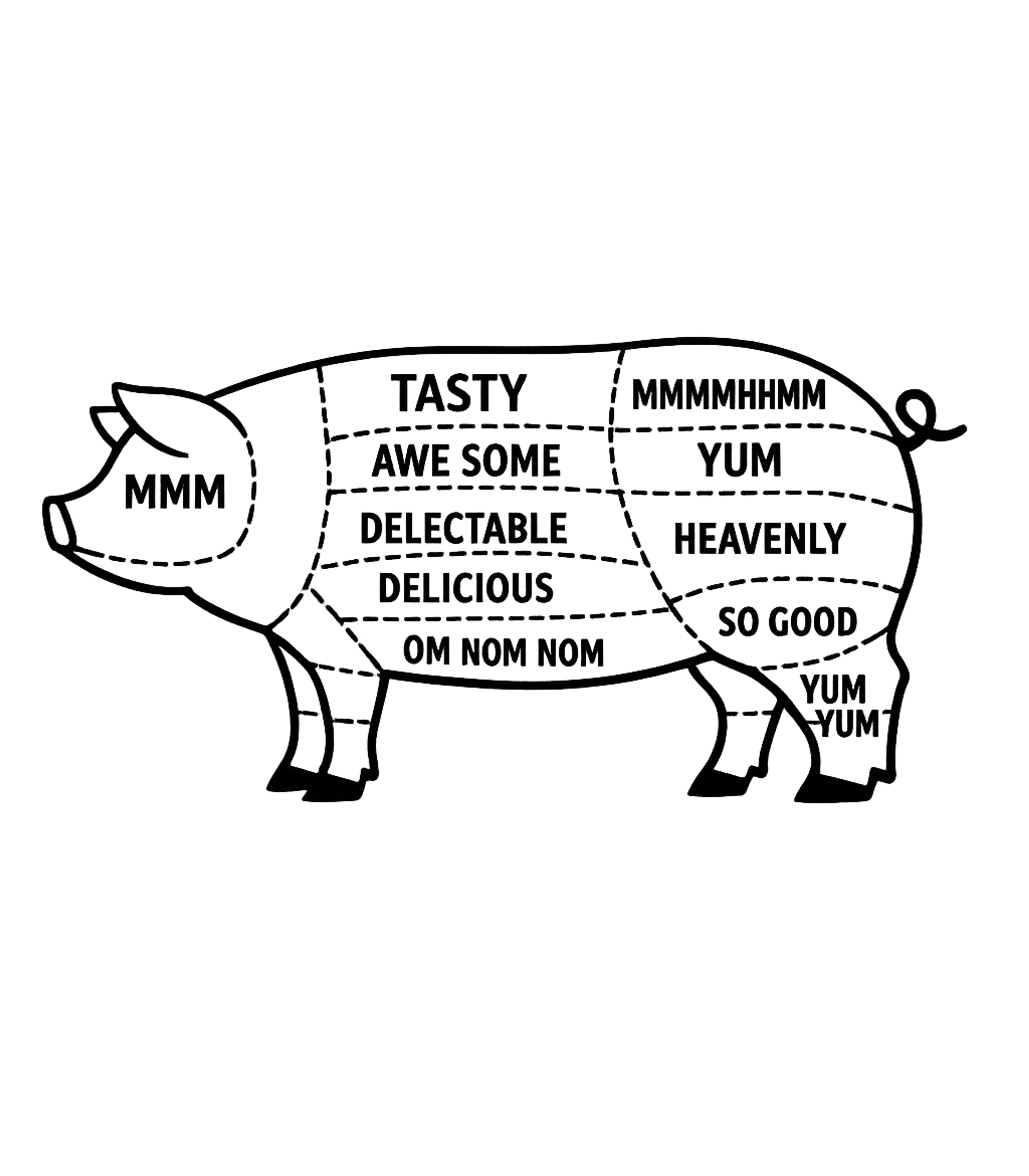 Pork Cuts Diagram Cooking / BBQ Tank Top featuring Visualize the different sections of a pig with this classic – designed by Geoff Brown @ SunFrog Pork Cuts Diagram Cooking / BBQ Tank Top featuring Visualize the different sections of a pig with this classic – designed by Geoff Brown @ SunFrog